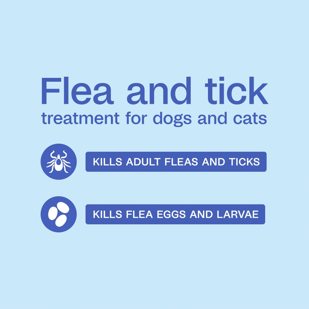 Flea and tick treatment for dogs and cats