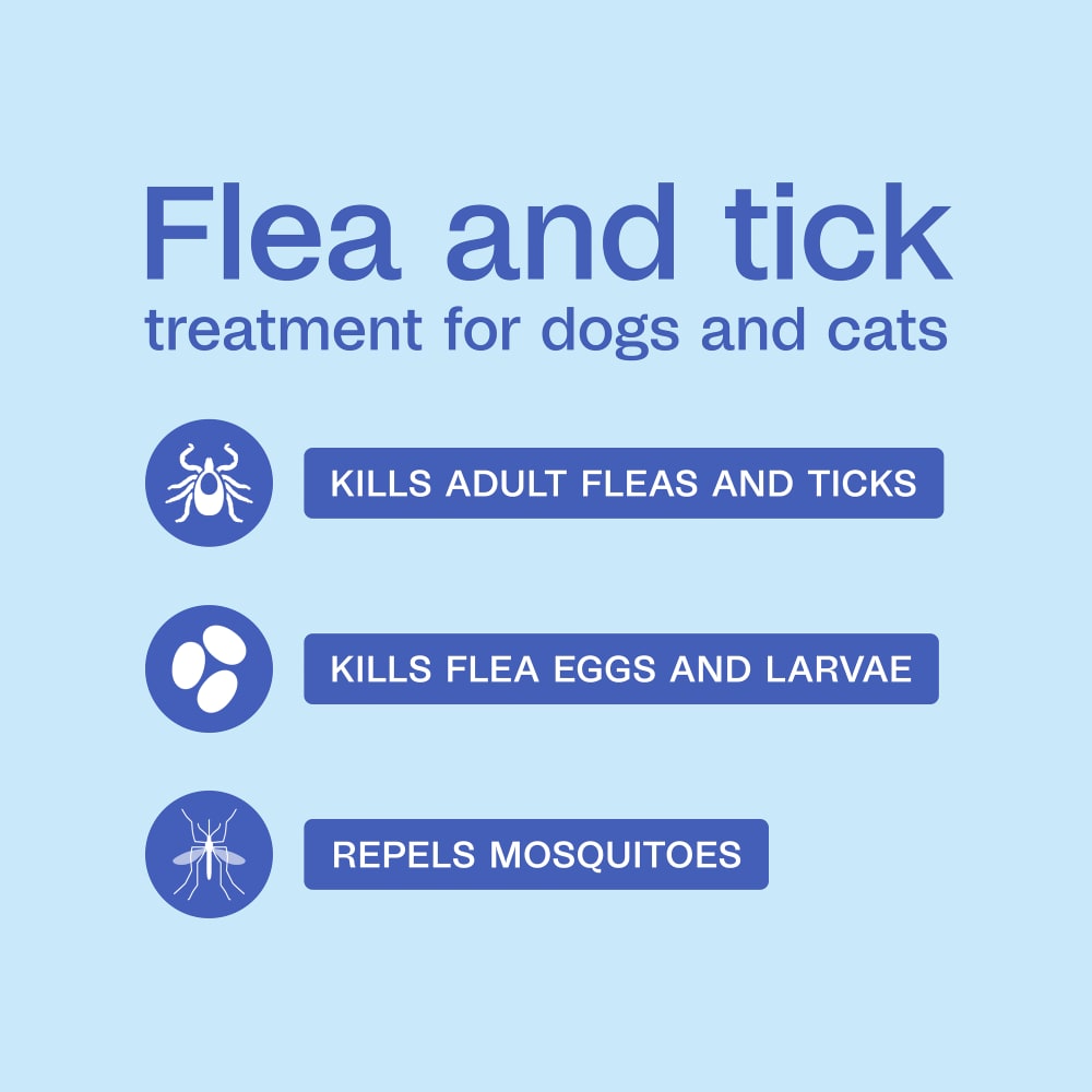Flea and tick treatment for dogs and cats