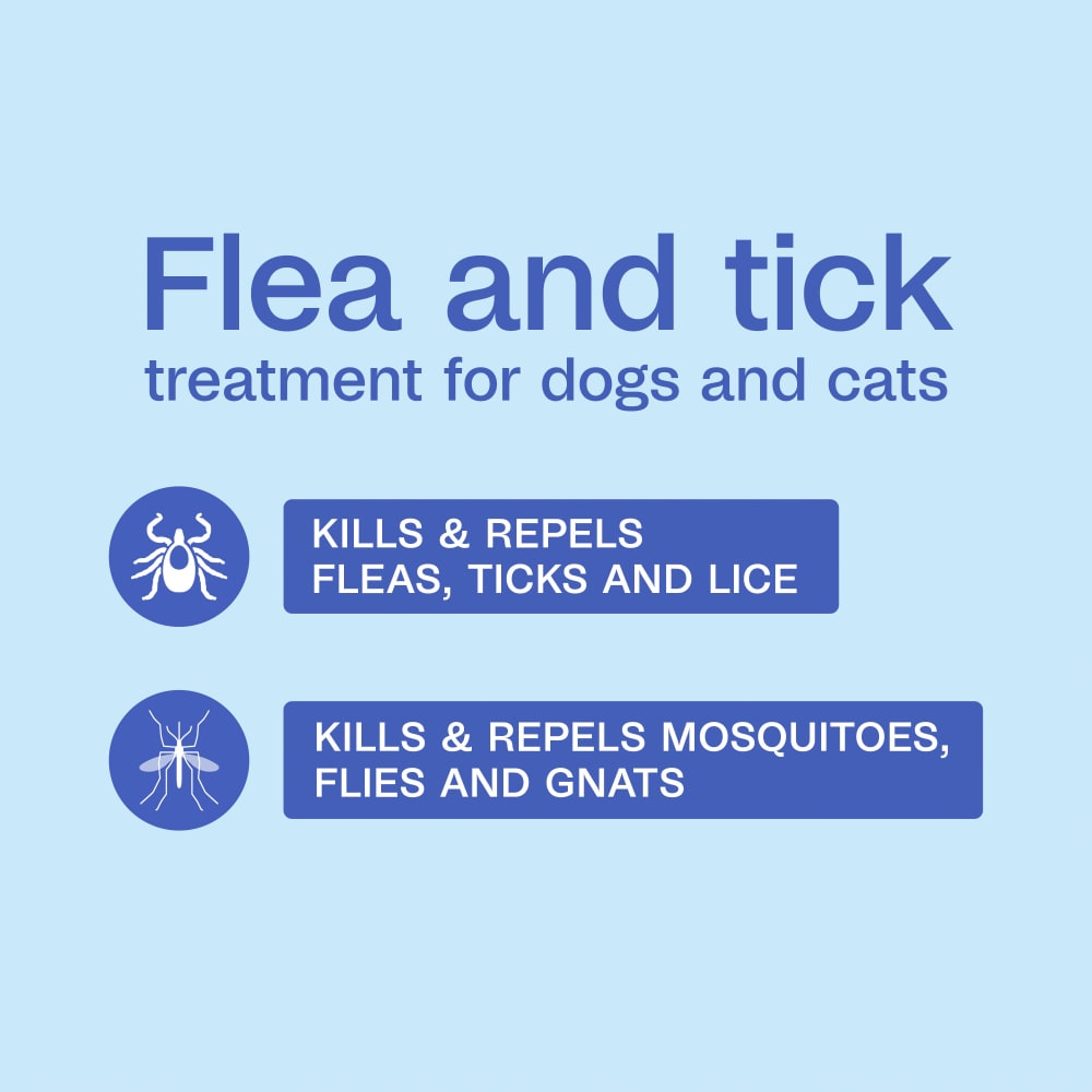 Flea and tick treatment for dogs and cats